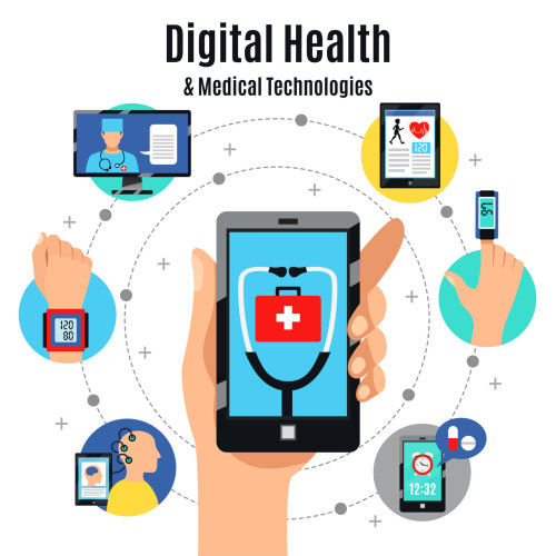 APP-otheek : digitale hulpmiddelen